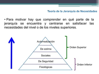 • Para motivar hay que comprender en qué parte de la
jerarquía se encuentra y centrarse en satisfacer las
necesidades del nivel o de los niveles superiores.



                  Autorrealización

                                     Orden Superior
                    De estima

                     Sociales

                   De Seguridad
                                           Orden Inferior
                    Fisiológicas
 