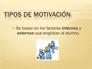 TIPOS DE MOTIVACIÓN:
     Se basan en los factores internos y
      externos que engloban al alumno.
 