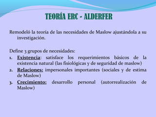 TEORÍA ERC - ALDERFER
Remodeló la teoría de las necesidades de Maslow ajustándola a su
investigación.
Define 3 grupos de necesidades:
1. Existencia: satisface los requerimientos básicos de la
existencia natural (las fisiológicas y de seguridad de maslow)
2. Relaciones: impersonales importantes (sociales y de estima
de Maslow)
3. Crecimiento: desarrollo personal (autorrealización de
Maslow)

 