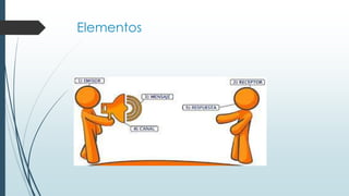 Elementos

 