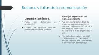 Barreras y fallas de la comunicación
Mensajes expresados de
manera deficiente

Distorsión semántica.
 Puede
ser
accidental.

deliberada

o

 Cuando las palabras pueden
provocar reacciones distintas.

 Aun siendo claras las ideas del
emisor de la comunicación, su
mensaje puede resentir palabras
mal elegidas, omisiones,
incoherencia, mala organización,
etc.
 Esta falta de claridad y precisión
puede ser costosa. Se puede
evitar si se pone más cuidado en
la codificación del mensaje.

 