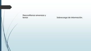 Desconfianza amenaza y
temor

Sobrecarga de información.

 