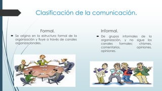 Clasificación de la comunicación.
Formal.
 Se origina en la estructura formal de la
organización y fluye a través de canales
organizacionales.

Informal.
 De grupos informales de la
organización, y no sigue los
canales
formales:
chismes,
comentarios,
opiniones,
opiniones.

 