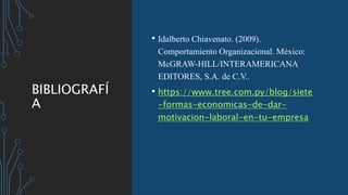 BIBLIOGRAFÍ
A
• Idalberto Chiavenato. (2009).
Comportamiento Organizacional. México:
McGRAW-HILL/INTERAMERICANA
EDITORES, S.A. de C.V..
• https://www.tree.com.py/blog/siete
-formas-economicas-de-dar-
motivacion-laboral-en-tu-empresa
 