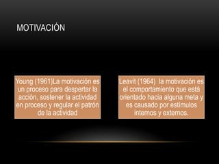 MOTIVACIÓN
Young (1961)La motivación es
un proceso para despertar la
acción, sostener la actividad
en proceso y regular el patrón
de la actividad
Leavit (1964) la motivación es
el comportamiento que está
orientado hacia alguna meta y
es causado por estímulos
internos y externos.
 
