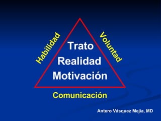 Trato Motivación Realidad Habilidad Voluntad Comunicación Antero Vásquez Mejía, MD 