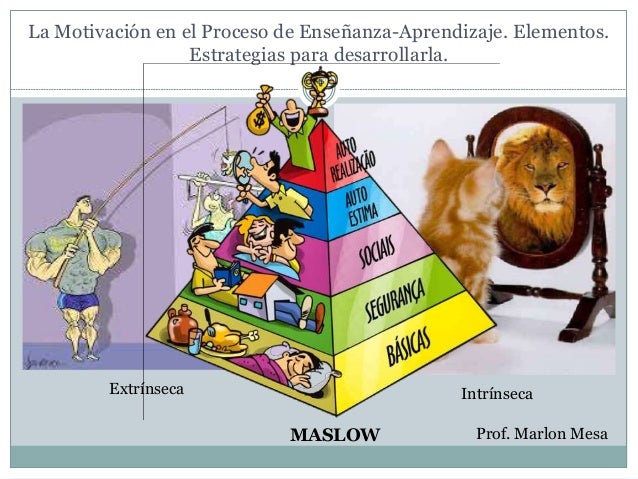 Motivación en el aula: teorías y estrategias efectivas_teorias Teoria de la motivacion en el aula_teorias
