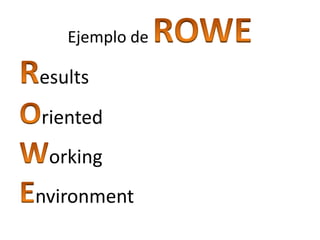 Ejemplo de ROWEResultsOrientedWorkingEnvironment