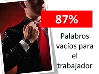 87%Palabros vacíos para el trabajador