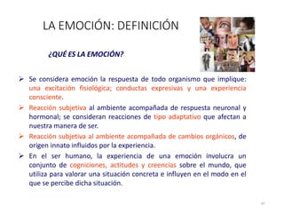 ¿QUÉ ES LA EMOCIÓN?
 Se considera emoción la respuesta de todo organismo que implique:
una excitación fisiológica; conductas expresivas y una experiencia
consciente.
 Reacción subjetiva al ambiente acompañada de respuesta neuronal y
hormonal; se consideran reacciones de tipo adaptativo que afectan a
nuestra manera de ser.
 Reacción subjetiva al ambiente acompañada de cambios orgánicos, de
origen innato influidos por la experiencia.
 En el ser humano, la experiencia de una emoción involucra un
conjunto de cogniciones, actitudes y creencias sobre el mundo, que
utiliza para valorar una situación concreta e influyen en el modo en el
que se percibe dicha situación.
LA EMOCIÓN: DEFINICIÓN
20
 