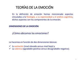 En la definición de emoción hemos mencionado aspectos
vinculados a la fisiología, a su expresividad y al análisis cognitivo,
dichos aspectos son los componentes de la emoción.
DIMENSIONES DE LA EMOCIÓN:
¿Cómo ubicamos las emociones?
Lo hacemos en función de dos dimensiones básicas:
 la excitación (nivel elevado versus nivel bajo) y
 La valencia (agradable‐positiva versus desagradable‐negativa).
TEORÍAS DE LA EMOCIÓN
26
 