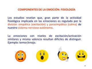 COMPONENTES DE LA EMOCIÓN: FISIOLOGÍA
Los estudios revelan que, gran parte de la actividad
fisiológica implicada en las emociones es regulada por la
división simpática (excitación) y parasimpática (calma) de
nuestro sistema nervioso autónomo.
La emociones con niveles de excitación/activación
similares y misma valencia resultan difíciles de distinguir.
Ejemplo: temor/enojo.
27
 