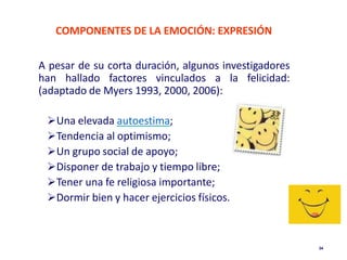 COMPONENTES DE LA EMOCIÓN: EXPRESIÓN
A pesar de su corta duración, algunos investigadores
han hallado factores vinculados a la felicidad:
(adaptado de Myers 1993, 2000, 2006):
Una elevada autoestima;
Tendencia al optimismo;
Un grupo social de apoyo;
Disponer de trabajo y tiempo libre;
Tener una fe religiosa importante;
Dormir bien y hacer ejercicios físicos.
34
 
