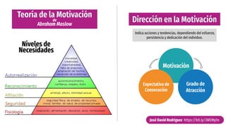 Motivación y Liderazgo (Administración de Enfermería).pdf
