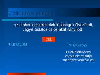 CCééllkkiittűűzzééss eellmméélleett 
Az emberi cselekedetek többsége célvezérelt, 
vagyis tudatos célok által irányított. 
CÉL 
INTENZITÁS 
az elköteleződés, 
vagyis azt mutatja, 
mennyire vonzó a cél 
TARTALOM 
 
