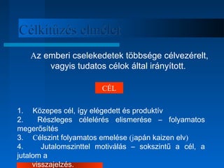 CCééllkkiittűűzzééss eellmméélleett 
Az emberi cselekedetek többsége célvezérelt, 
vagyis tudatos célok által irányított. 
CÉL 
1. Közepes cél, így elégedett és produktív 
2. Részleges célelérés elismerése – folyamatos 
megerősítés 
3. Célszint folyamatos emelése (japán kaizen elv) 
4. Jutalomszinttel motiválás – sokszintű a cél, a 
jutalom a 
visszajelzés. 
 