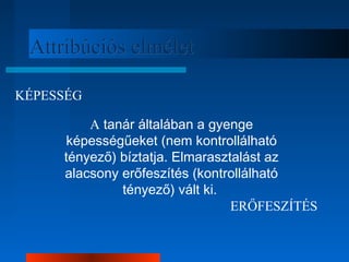 AAttttrriibbúúcciióóss eellmméélleett 
KÉPESSÉG 
A tanár általában a gyenge 
képességűeket (nem kontrollálható 
tényező) bíztatja. Elmarasztalást az 
alacsony erőfeszítés (kontrollálható 
ERŐFESZÍTÉS 
tényező) vált ki. 
 