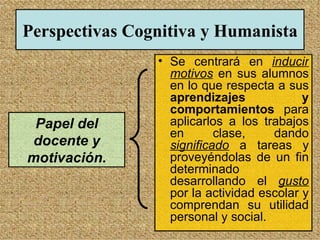 Perspectivas Cognitiva y Humanista Se centrará en  inducir motivos  en sus alumnos en lo que respecta a sus  aprendizajes y comportamientos  para aplicarlos a los trabajos en clase, dando  significado  a tareas y proveyéndolas de un fin determinado desarrollando el  gusto  por la actividad escolar y comprendan su utilidad personal y social. Papel del docente y motivación. 