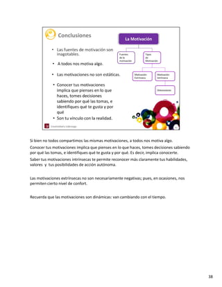 Si bien no todos compartimos las mismas motivaciones, a todos nos motiva algo.
Conocer tus motivaciones implica que pienses en lo que haces, tomes decisiones sabiendo 
por qué las tomas, e identifiques qué te gusta y por qué. Es decir, implica conocerte.
Saber tus motivaciones intrínsecas te permite reconocer más claramente tus habilidades, 
valores  y  tus posibilidades de acción autónoma.


Las motivaciones extrínsecas no son necesariamente negativas; pues, en ocasiones, nos 
Las motivaciones extrínsecas no son necesariamente negativas; pues en ocasiones nos
permiten cierto nivel de confort.   


Recuerda que las motivaciones son dinámicas: van cambiando con el tiempo.




                                                                                           38
 