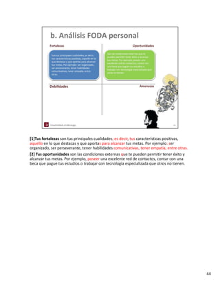 [1]Tus fortalezas son tus principales cualidades; es decir, tus características positivas, 
aquello en lo que destacas y que aportas para alcanzar tus metas. Por ejemplo: ser 
     ll    l       d                            l                    P     j     l
organizado, ser perseverante, tener habilidades comunicativas, tener empatía, entre otras.
[2] Tus oportunidades son las condiciones externas que te pueden permitir tener éxito y 
alcanzar tus metas. Por ejemplo, poseer una excelente red de contactos, contar con una 
beca que pague tus estudios o trabajar con tecnología especializada que otros no tienen.




                                                                                              44
 