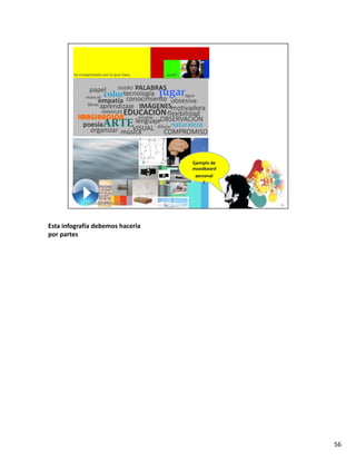 Esta infografía debemos hacerla
por partes




                                  56
 