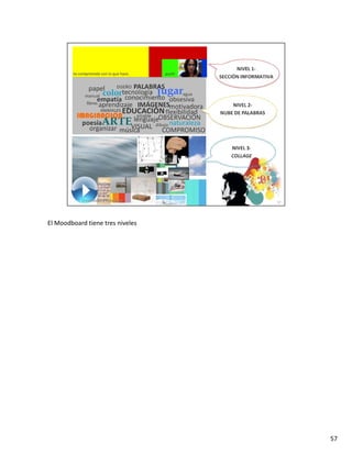 El Moodboard tiene tres niveles




                                  57
 