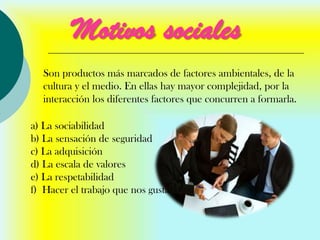 Motivos sociales
  Son productos más marcados de factores ambientales, de la
  cultura y el medio. En ellas hay mayor complejidad, por la
  interacción los diferentes factores que concurren a formarla.

a) La sociabilidad
b) La sensación de seguridad
c) La adquisición
d) La escala de valores
e) La respetabilidad
f) Hacer el trabajo que nos gusta
 