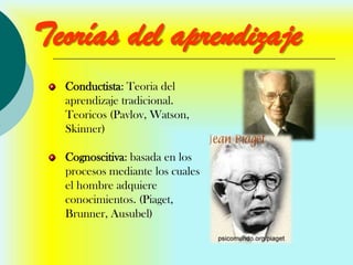 Teorías del aprendizaje
  Conductista: Teoria del
  aprendizaje tradicional.
  Teoricos (Pavlov, Watson,
  Skinner)

  Cognoscitiva: basada en los
  procesos mediante los cuales
  el hombre adquiere
  conocimientos. (Piaget,
  Brunner, Ausubel)
 