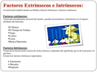La motivación también puede ser debida a factores intrínsecos y factores extrínsecos.
Factores extrínsecos:
Vienen del entendimiento personal del mundo y pueden incrementarse o disminuirse en el espacio
alrededor del individuo.
El Dinero
El Tiempo de Trabajo
Viajes
Coches
Cenas
Bienes Materiales
Factores Intrínsecos:
Vienen de la incentivación externa de ciertos factores y dependen del significado que le dé la persona a lo
que hace.
Existen tres factores intrínsecos importantes:
 Autonomía
 Maestría
Propósito
 