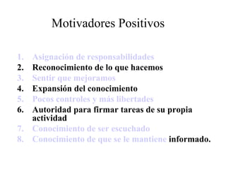 Motivadores Positivos
1.
2.
3.
4.
5.
6.

Asignación de responsabilidades
Reconocimiento de lo que hacemos
Sentir que mejoramos
Expansión del conocimiento
Pocos controles y más libertades
Autoridad para firmar tareas de su propia
actividad
7. Conocimiento de ser escuchado
8. Conocimiento de que se le mantiene informado.

 