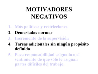 MOTIVADORES
NEGATIVOS
1.
2.
3.
4.

Más políticas y restricciones
Demasiadas normas
Incremento de la supervisión
Tareas adicionales sin ningún propósito
definido
5. Poca responsabilidad asignada o el
sentimiento de que sólo le asignan
partes difíciles del trabajo.

 