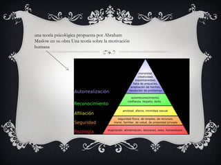 una teoría psicológica propuesta por Abraham 
Maslow en su obra Una teoría sobre la motivación 
humana 
 