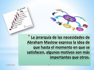 *La jerarquía de las necesidades de
Abraham Maslow expresa la idea de
que hasta el momento en que se
satisfacen, algunos motivos son más
importantes que otros.
La Motivaciòn 12
 