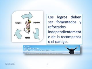 Los logros deben
ser fomentados y
reforzados
independientement
e de la recompensa
o el castigo.
La Motivaciòn 13
 