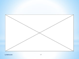 *
La Motivaciòn 17
 