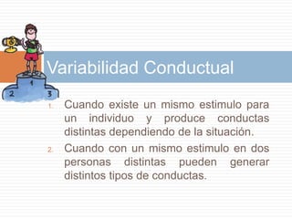 1. Cuando existe un mismo estimulo para
un individuo y produce conductas
distintas dependiendo de la situación.
2. Cuando con un mismo estimulo en dos
personas distintas pueden generar
distintos tipos de conductas.
Variabilidad Conductual
 