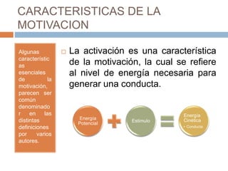 CARACTERISTICAS DE LA
MOTIVACION
Algunas
característic
as
esenciales
de la
motivación,
parecen ser
común
denominado
r en las
distintas
definiciones
por varios
autores.
 La activación es una característica
de la motivación, la cual se refiere
al nivel de energía necesaria para
generar una conducta.
Energía
Potencial
Estimulo
Energía
Cinética
• Conducta
 