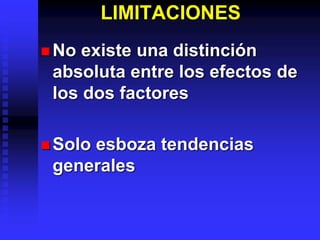 LIMITACIONES
 No existe una distinción
absoluta entre los efectos de
los dos factores
 Solo esboza tendencias
generales
 