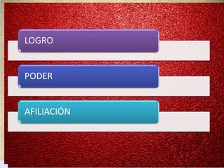 LOGRO
PODER
AFILIACIÓN
 