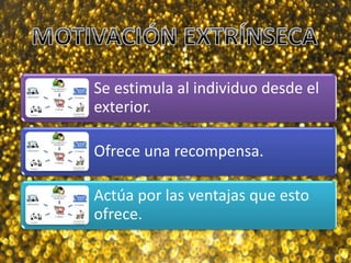 Se estimula al individuo desde el
exterior.
Ofrece una recompensa.
Actúa por las ventajas que esto
ofrece.
 