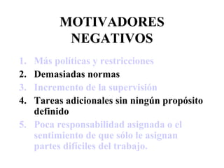 MOTIVADORES
NEGATIVOS
1. Más políticas y restricciones
2. Demasiadas normas
3. Incremento de la supervisión
4. Tareas adicionales sin ningún propósito
definido
5. Poca responsabilidad asignada o el
sentimiento de que sólo le asignan
partes difíciles del trabajo.
 