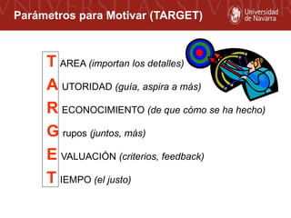 Parámetros para Motivar (TARGET)
T AREA (importan los detalles)
A UTORIDAD (guía, aspira a más)
R ECONOCIMIENTO (de que có...