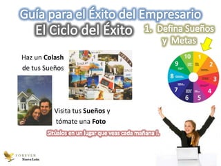 Haz un Colash
de tus Sueños




             Visita tus Sueños y
             tómate una Foto



Nuevo León
 