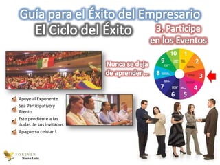 Apoye al Exponente
Sea Participativo y
Atento
Este pendiente a las
dudas de sus invitados
Apague su celular !.




 Nuevo León
 