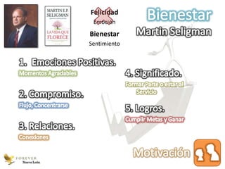 Felicidad
              Emoción
             Bienestar
             Sentimiento




Nuevo León
 