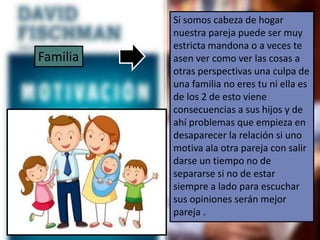 Si somos cabeza de hogar
nuestra pareja puede ser muy
estricta mandona o a veces te
asen ver como ver las cosas a
otras perspectivas una culpa de
una familia no eres tu ni ella es
de los 2 de esto viene
consecuencias a sus hijos y de
ahí problemas que empieza en
desaparecer la relación si uno
motiva ala otra pareja con salir
darse un tiempo no de
separarse si no de estar
siempre a lado para escuchar
sus opiniones serán mejor
pareja .
Familia
 