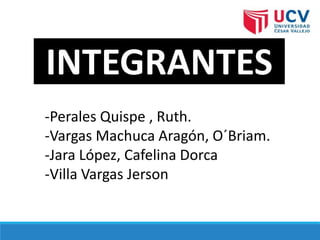 INTEGRANTES
-Perales Quispe , Ruth.
-Vargas Machuca Aragón, O´Briam.
-Jara López, Cafelina Dorca
-Villa Vargas Jerson
 