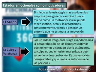 Estados emocionales como motivadores
El Miedo
El miedo es la estrategia mas usada en las
empresa para generar cambios. Usar el
miedo como un motivador inicial puede
tener sentido, pero si lo recordamos
constantemente, vamos a generar un
entorno que no estimula la innovación
La Culpa y
Vergüenza
Por un lado la vergüenza surge cuando vemos
la desaprobación de los demás y sentimos
que no hemos alcanzado cierto estándares.
La culpa es una emoción mas privada que
surge de la desaprobación. Es una emoción
desagradable y que limita la autonomía de
las personas.
 