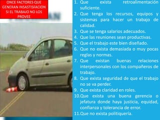 ONCE FACTORES QUE
GENERAN INSASTISFACION
SI EL TRABAJO NO LOS
PROVEE
1. Que exista retroalimentación
suficiente.
2. Que tenga los recursos, equipos y
sistemas para hacer un trabajo de
calidad.
3. Que se tenga salarios adecuados.
4. Que las reuniones sean productivas.
5. Que el trabajo este bien diseñado.
6. Que no exista demasiada o muy pocas
reglas y normas.
7. Que existan buenas relaciones
interpersonales con los compañeros de
trabajo.
8. Que exista seguridad de que el trabajo
no se va perder.
9. Que exista claridad en roles.
10.Que exista una buena gerencia o
jefatura donde haya justicia, equidad,
confianza y tolerancia de error.
11.Que no exista politiquería.
 