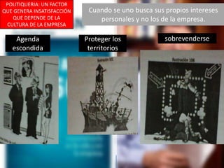 POLITIQUERIA: UN FACTOR
QUE GENERA INSATISFACCIÓN
QUE DEPENDE DE LA
CULTURA DE LA EMPRESA
Agenda
escondida
Cuando se uno busca sus propios intereses
personales y no los de la empresa.
Proteger los
territorios
sobrevenderse
 